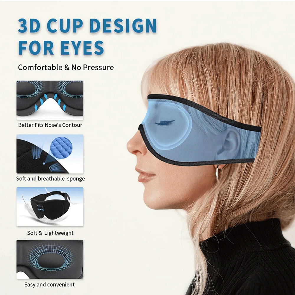 Mask For Sleep Headphones - Image 3