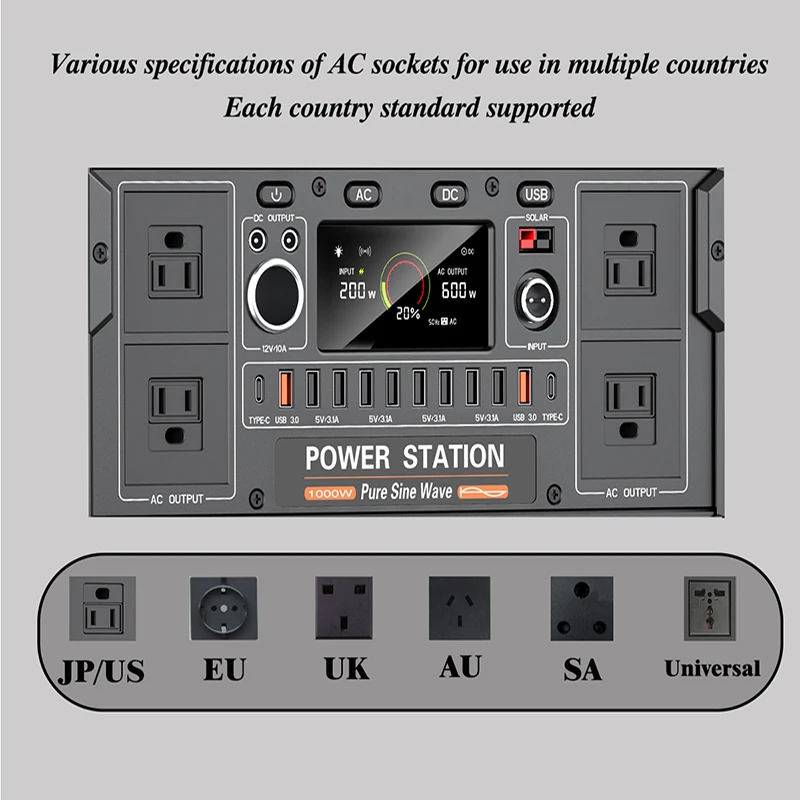 1200W Portable Power Station – 1008Wh - Image 5
