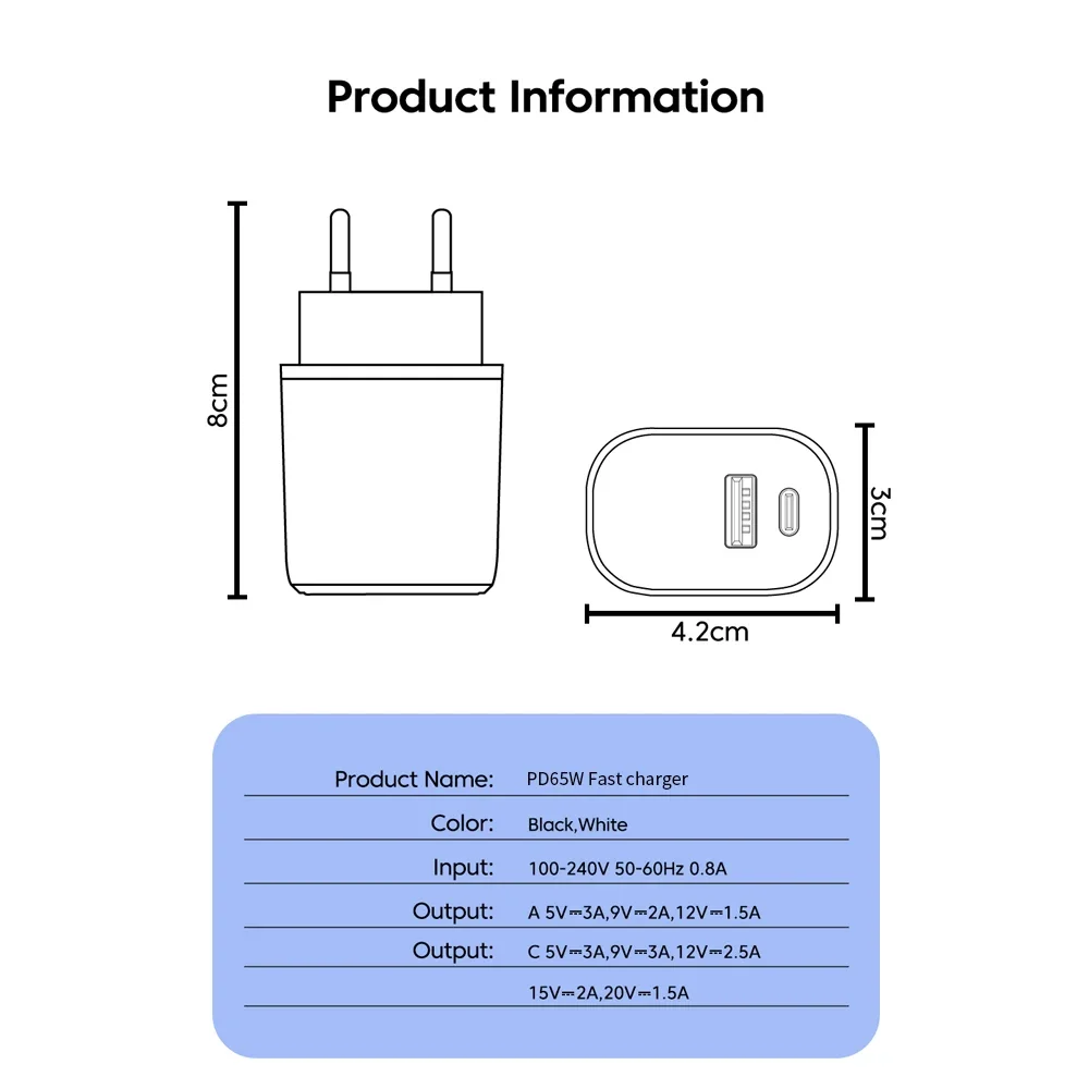 PD 65W GaN 2-in-1 USB Charger – Dual Port Type-C Fast Charging Wall Adapter with EU/US Plug for iPhone, Samsung, Xiaomi, Huawei - Image 6