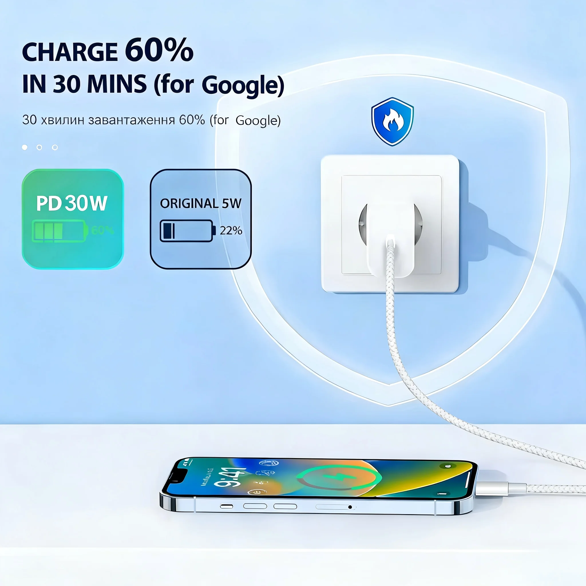 For Google 30W USB-C Fast Charger – Power Delivery 3.0 Adapter for Pixel 10/9/8/7/6 Pro XL, 9A, Fold, with Type-C Cable - Image 5