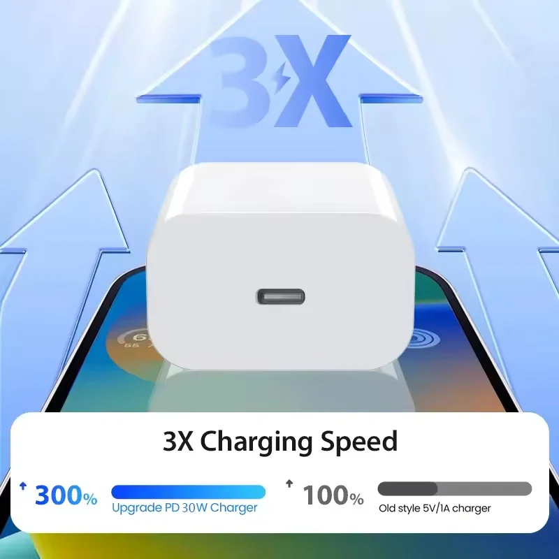 For Google 30W USB-C Fast Charger – Power Delivery 3.0 Adapter for Pixel 10/9/8/7/6 Pro XL, 9A, Fold, with Type-C Cable - Image 3