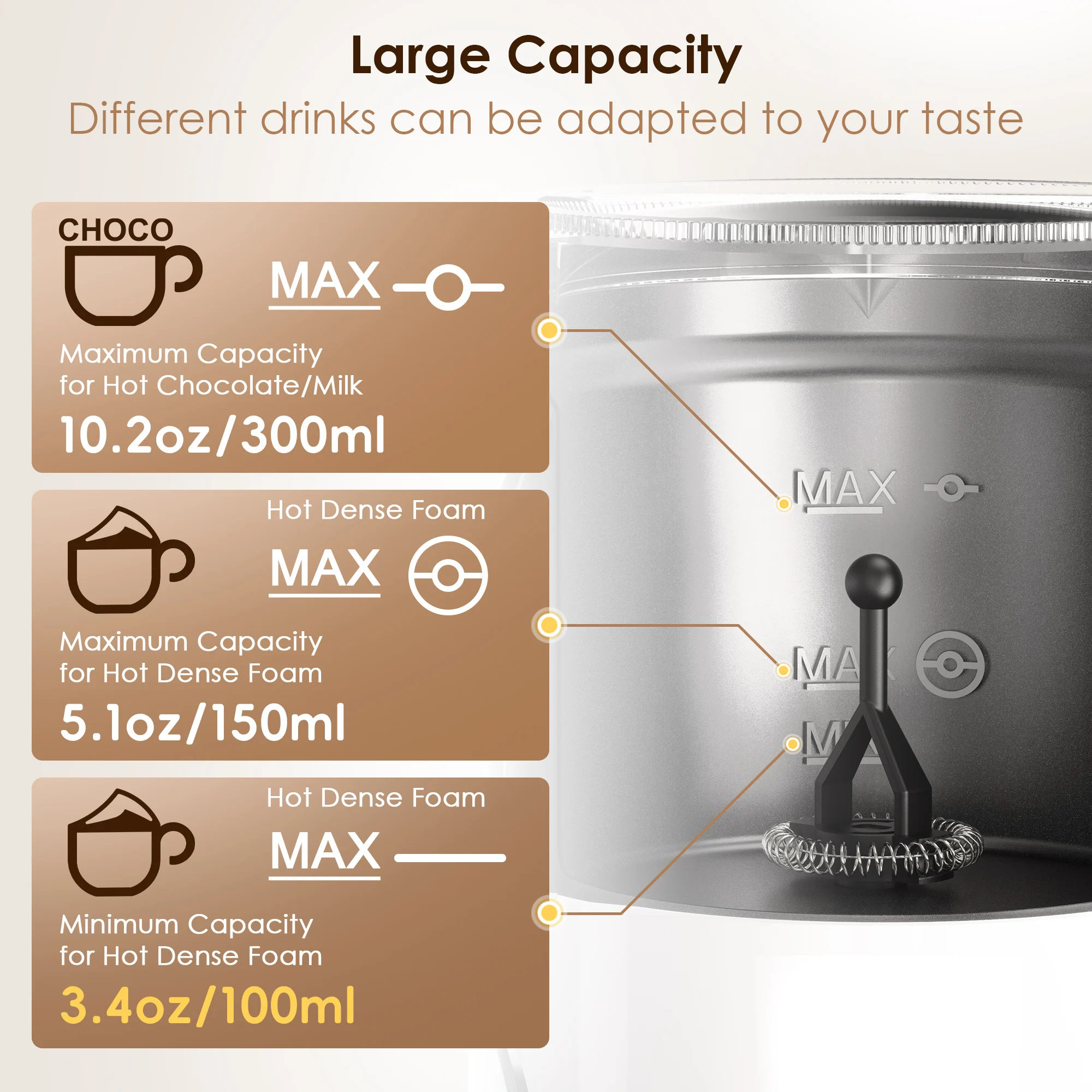 BioloMix 5-in-1 Milk Frother – LED Touch Screen Display, Hot & Cold Foam Maker, Milk Warmer for Coffee Latte, Cappuccino - Image 5