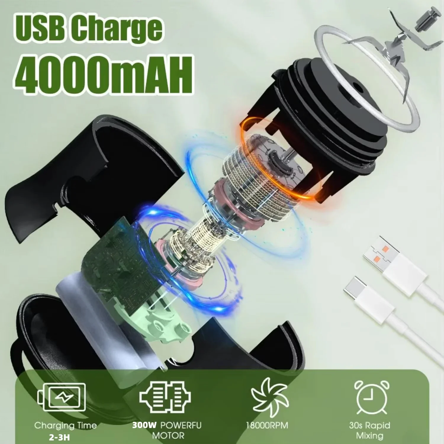 CREAROMA 300W Portable Juicer – USB Rechargeable with 4000mAh Battery, Multi-Use Fruit Blender & Smoothie Cup for Outdoor, Gym, Travel - Image 2