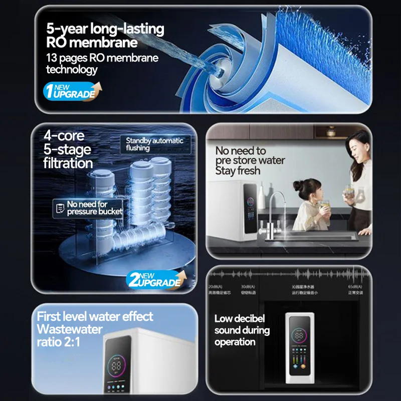 BROVA 1000G Reverse Osmosis Water Filtration – High Flow Direct Drinking Water System with Real-time TDS Detection - Image 2