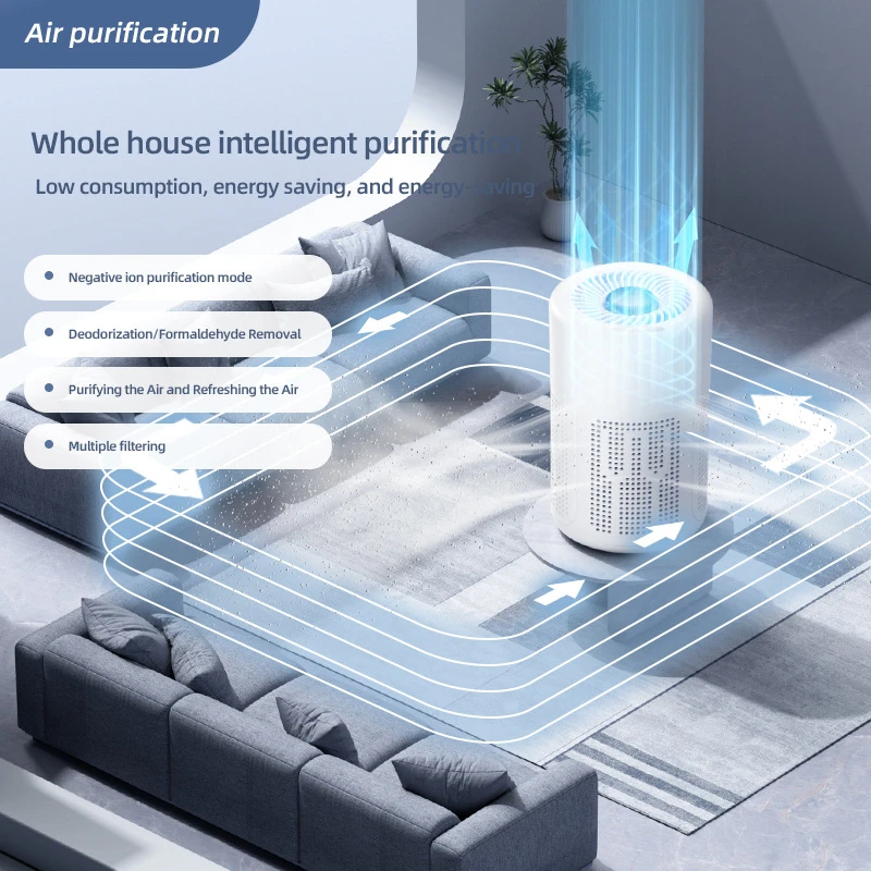 HEPA Air Purifier – Removes Smoke, Odor & Formaldehyde, PM 2.5 Air Cleaner for Car, Bedroom & Small Spaces - Image 2