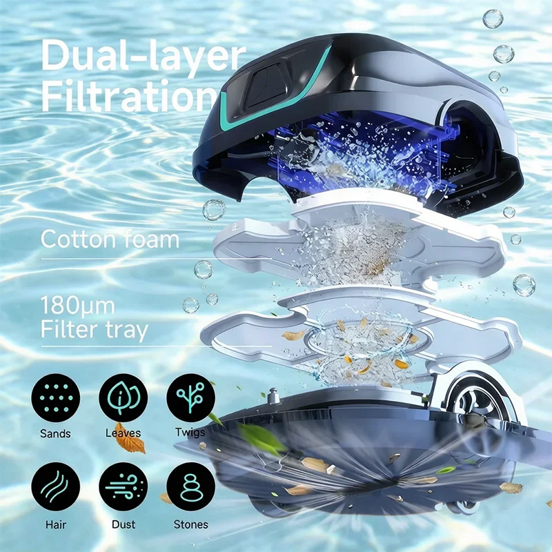 WYBOT A1 Wireless Pool Robot Vacuum – Intelligent Path Planning, 120-Min Runtime, Dual-Layer Filtration, Scheduled Cleaning for Above/In-Ground Pools - Image 4